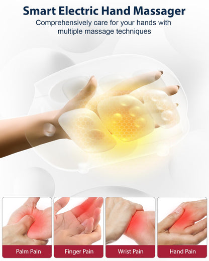 CINCOM Hand Massager - Cordless Hand Massager with Heat and Compression for Arthritis and Carpal Tunnel, Gifts for Women